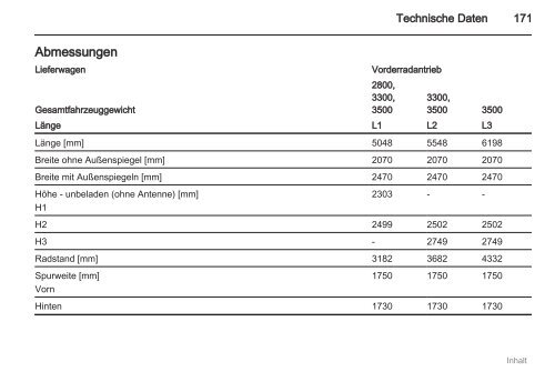 Handbuch - Opel