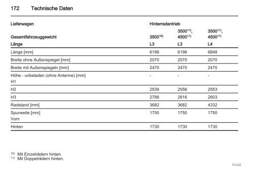 Handbuch - Opel