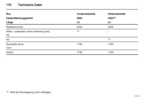 Handbuch - Opel