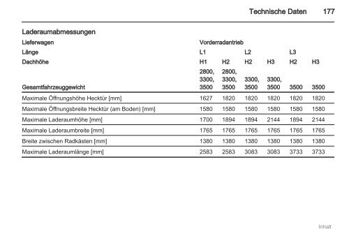 Handbuch - Opel