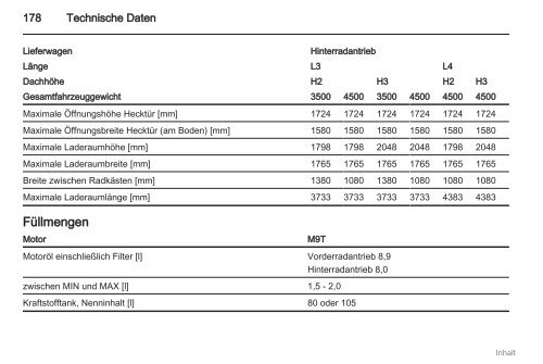 Handbuch - Opel