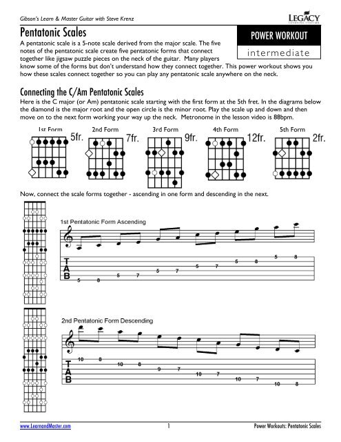 Pentatonic Scales Gibson Pentatonic Scales Gibson