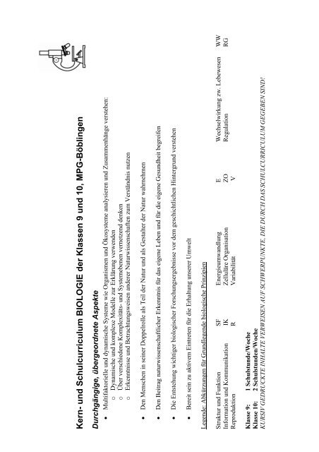 und Schulcurriculum BIOLOGIE der Klassen 9 und 10, MPG-Böblingen