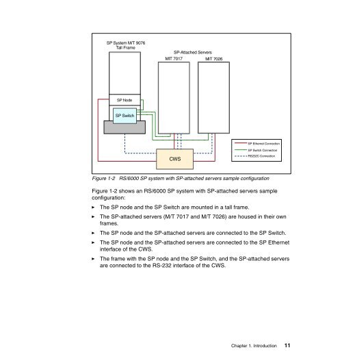 Download PDF (5.2 MB) - IBM Redbooks