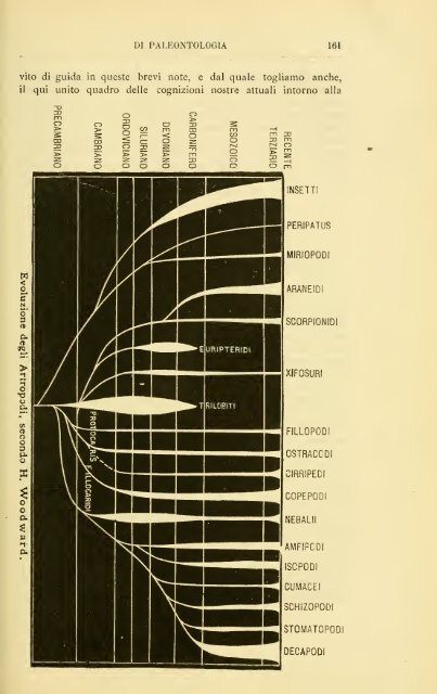 Rivista italiana di paleontologia e stratigrafia