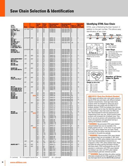 oregon-chainsaw-chains-conversion-chart