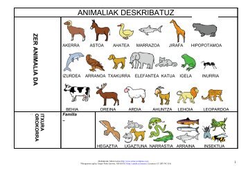 ANIMALIEN DESKRIBAPENA -----------NOLAKOA DA