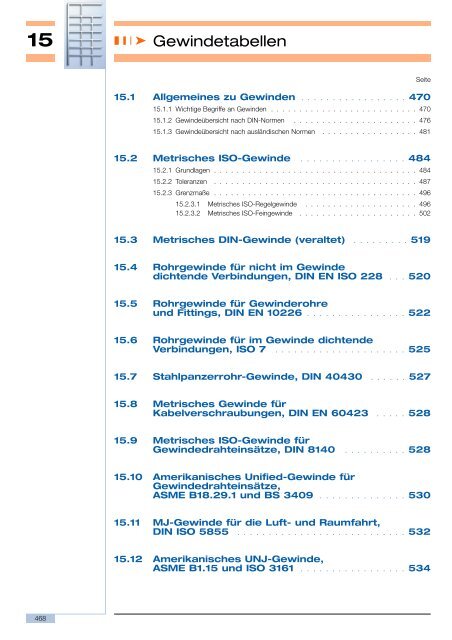 15 Gewindetabellen - emuge