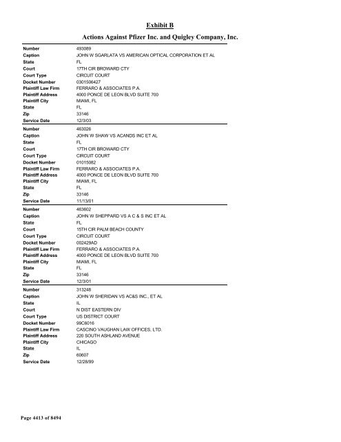 Exhibit B Actions Against Pfizer Inc. and Quigley Company, Inc.