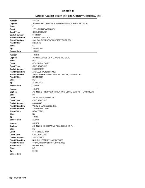 Exhibit B Actions Against Pfizer Inc. and Quigley Company, Inc.