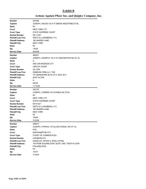 Exhibit B Actions Against Pfizer Inc. and Quigley Company, Inc.