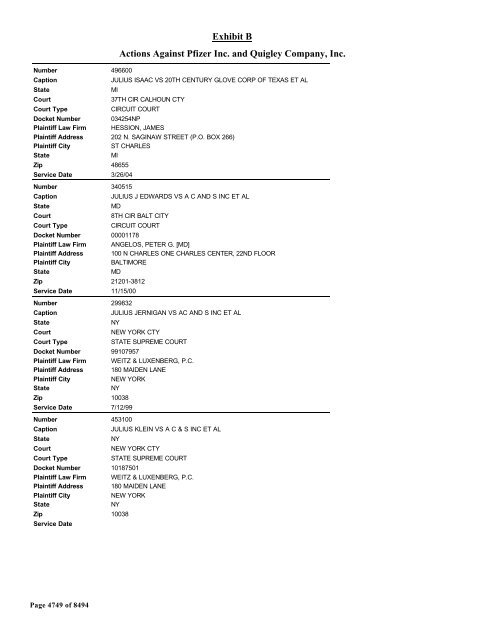 Exhibit B Actions Against Pfizer Inc. and Quigley Company, Inc.