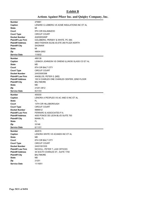 Exhibit B Actions Against Pfizer Inc. and Quigley Company, Inc.