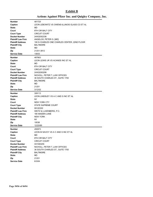 Exhibit B Actions Against Pfizer Inc. and Quigley Company, Inc.