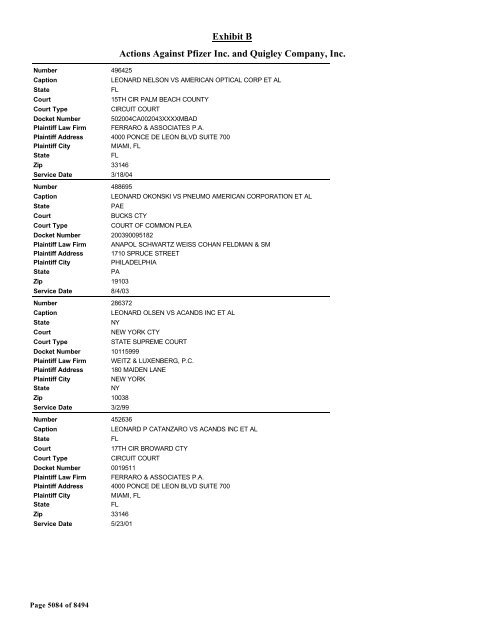 Exhibit B Actions Against Pfizer Inc. and Quigley Company, Inc.