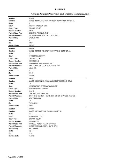 Exhibit B Actions Against Pfizer Inc. and Quigley Company, Inc.