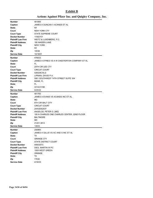 Exhibit B Actions Against Pfizer Inc. and Quigley Company, Inc.