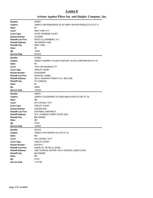 Exhibit B Actions Against Pfizer Inc. and Quigley Company, Inc.