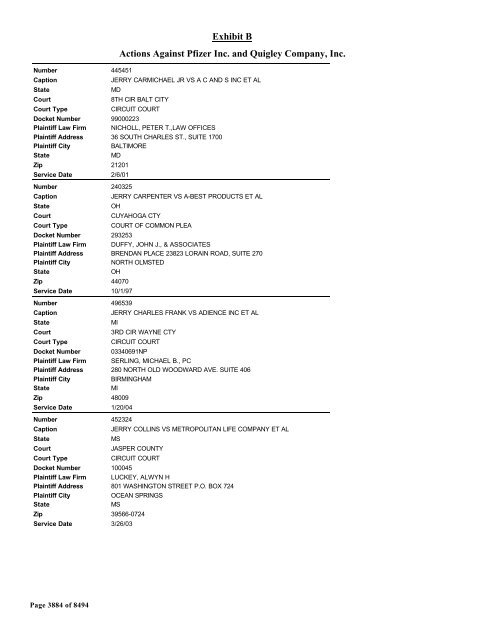 Exhibit B Actions Against Pfizer Inc. and Quigley Company, Inc.