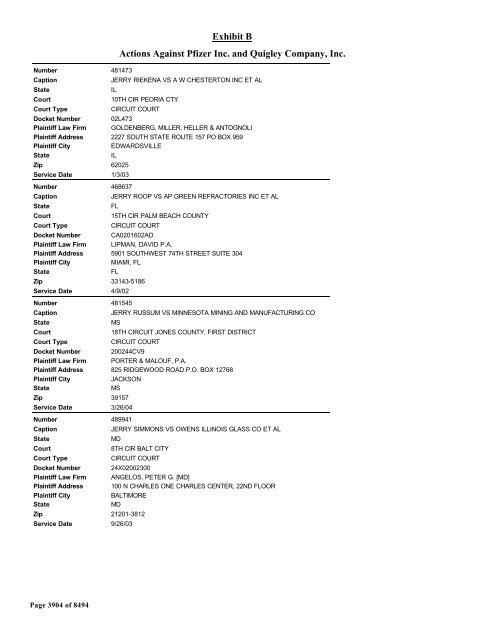 Exhibit B Actions Against Pfizer Inc. and Quigley Company, Inc.