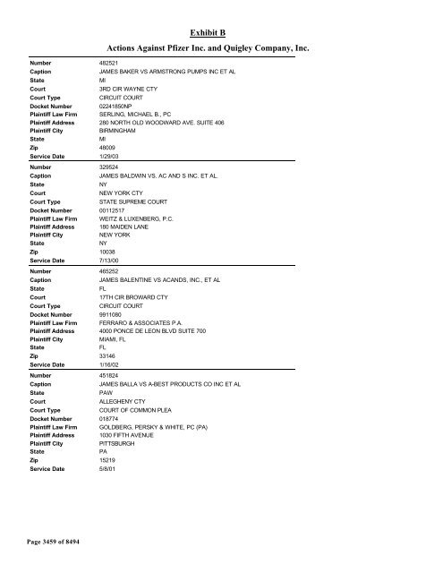 Exhibit B Actions Against Pfizer Inc. and Quigley Company, Inc.