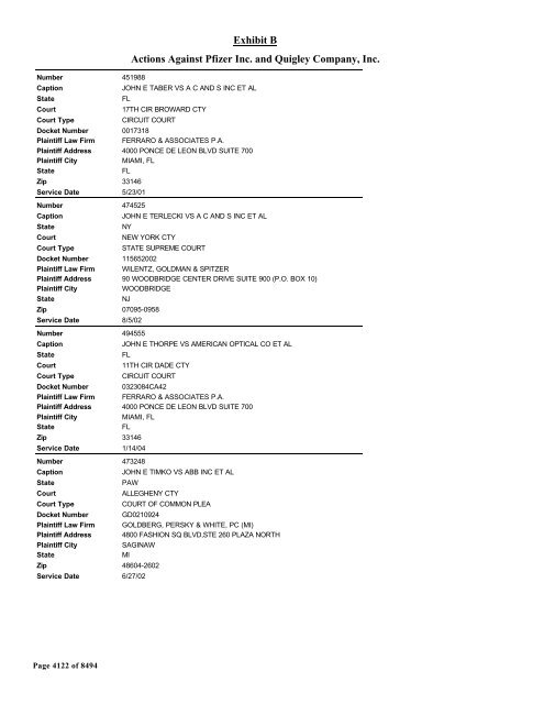 Exhibit B Actions Against Pfizer Inc. and Quigley Company, Inc.