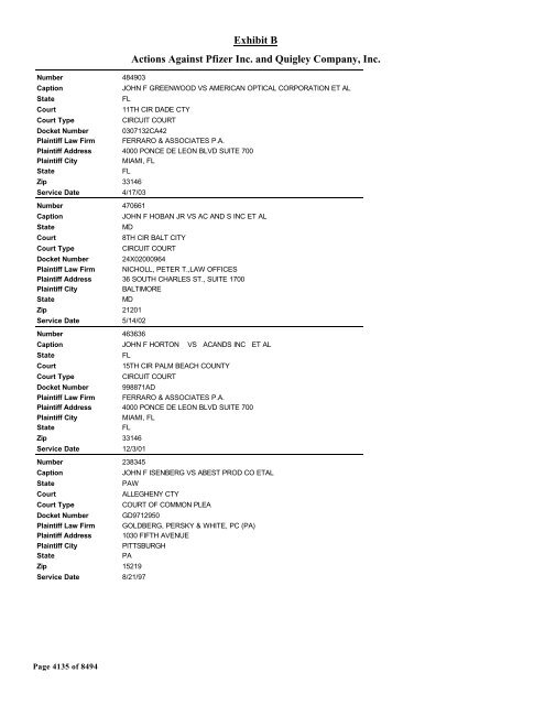 Exhibit B Actions Against Pfizer Inc. and Quigley Company, Inc.