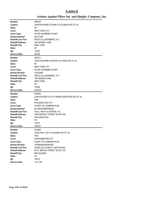 Exhibit B Actions Against Pfizer Inc. and Quigley Company, Inc.