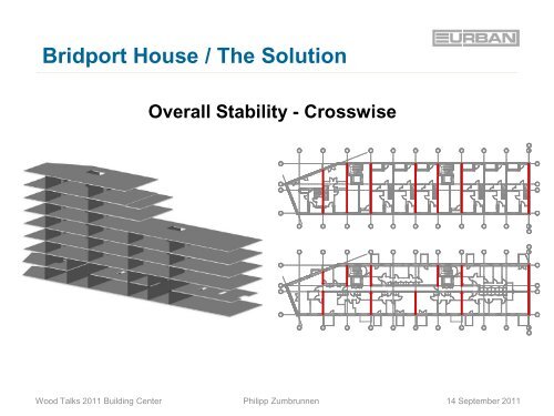 8-Storey Residential Block Bridport House - The Building Centre