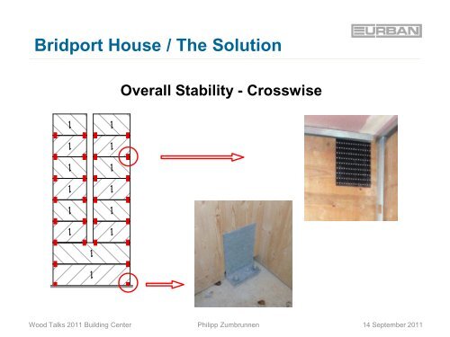 8-Storey Residential Block Bridport House - The Building Centre