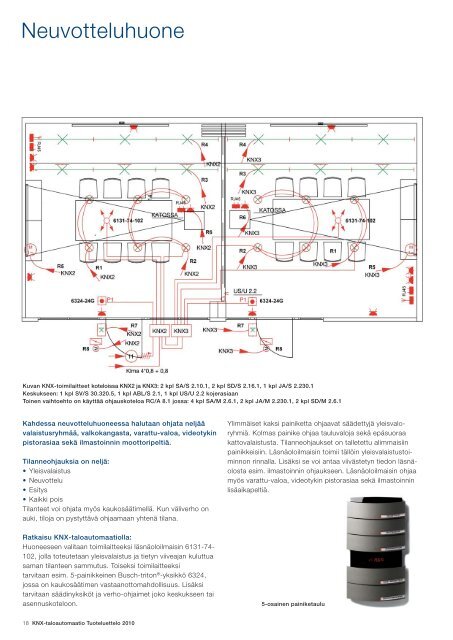 KNX-taloautomaatio Tuoteluettelo 2010 - SmartPage