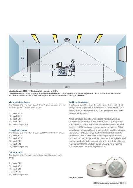 KNX-taloautomaatio Tuoteluettelo 2010 - SmartPage