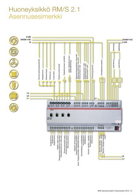 KNX-taloautomaatio Tuoteluettelo 2010 - SmartPage