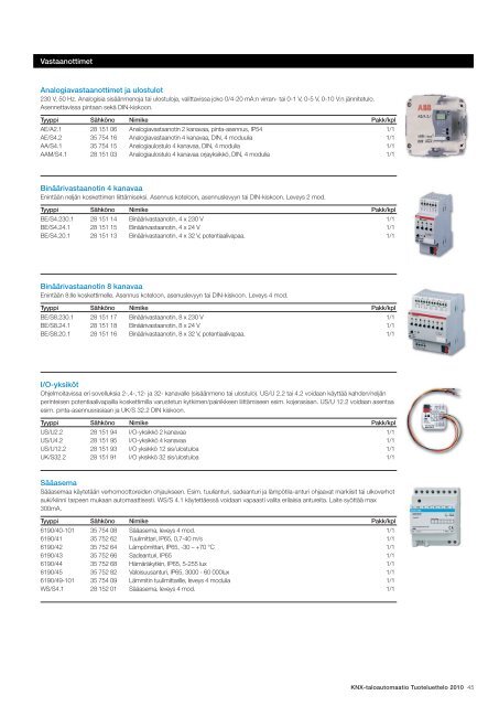 KNX-taloautomaatio Tuoteluettelo 2010 - SmartPage