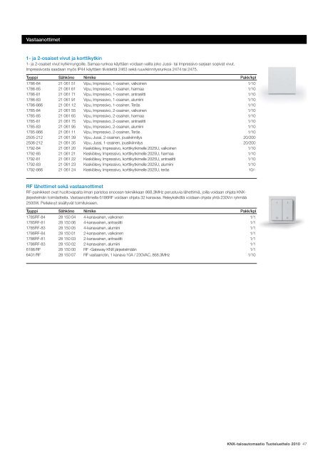 KNX-taloautomaatio Tuoteluettelo 2010 - SmartPage