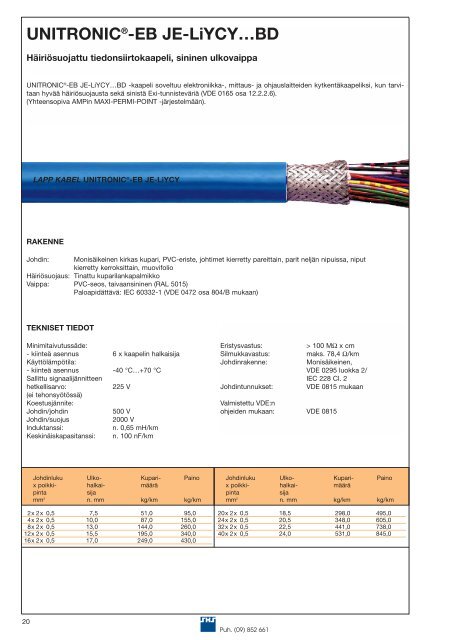 Tiedonsiirtokaapelit (pdf, 1,80MB) - Auser