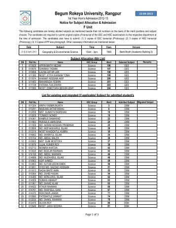 Begum Rokeya University, Rangpur - Admission 2012-13 - Begum ...