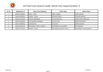 G2G Project Lottery Result for Upazilla : Bamrail, Union :Ujirpur ...