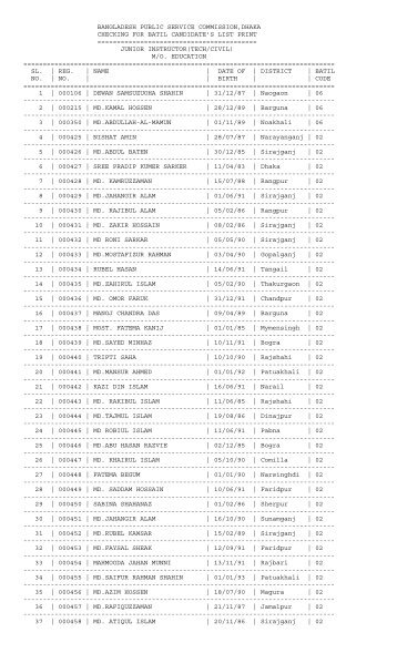 Download - Bangladesh Public Service Commission