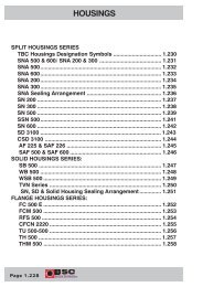 HOUSINGS - HSB