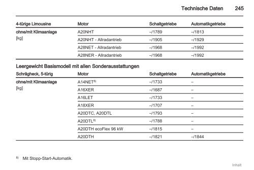 Opel Insignia