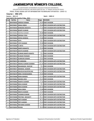 JAMSHEDPUR WOMEN'S COLLEGE, - Jamshedpur Womens College