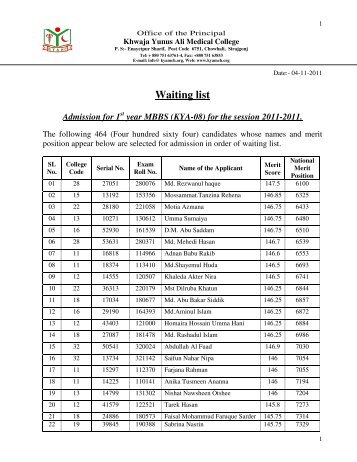 Waiting list - Khwaja Yunus Ali Medical College & Hospital "KYAMCH"