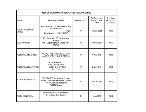 M/F - Mamata Recruitment