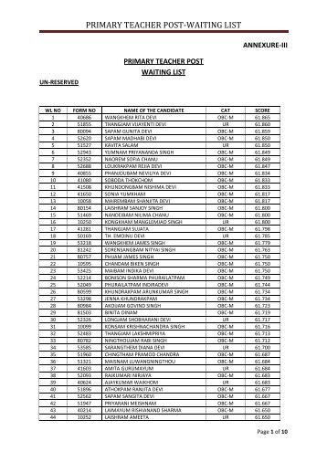 PRIMARY TEACHER POST-WAITING LIST - E-paolive.net