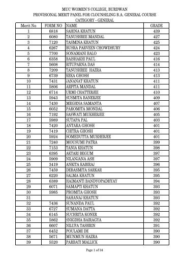 provisional merit panel for clounseling ba general course