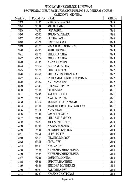 provisional merit panel for clounseling ba general course