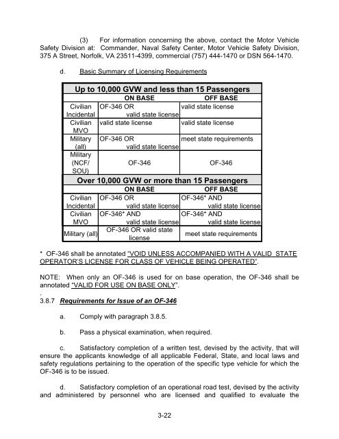 NAVFAC P-300 Management of Transportation Equipment