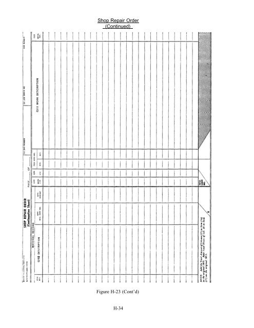 NAVFAC P-300 Management of Transportation Equipment