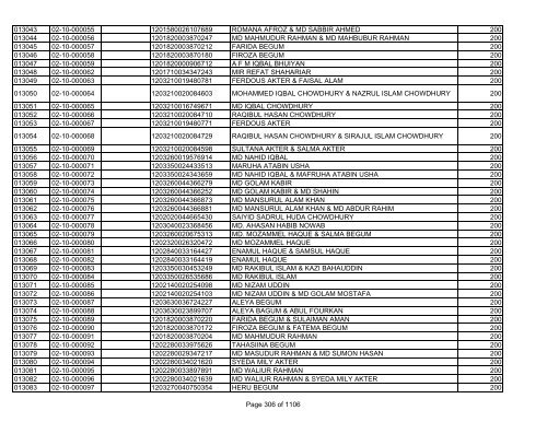 GBB Power Limited (Allot List)